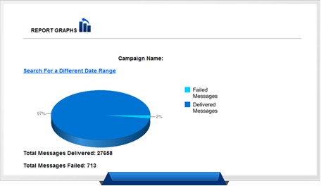 real time reporting screenshot
