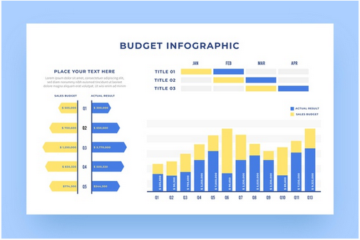 Budget template - Image Credit: freepik.com